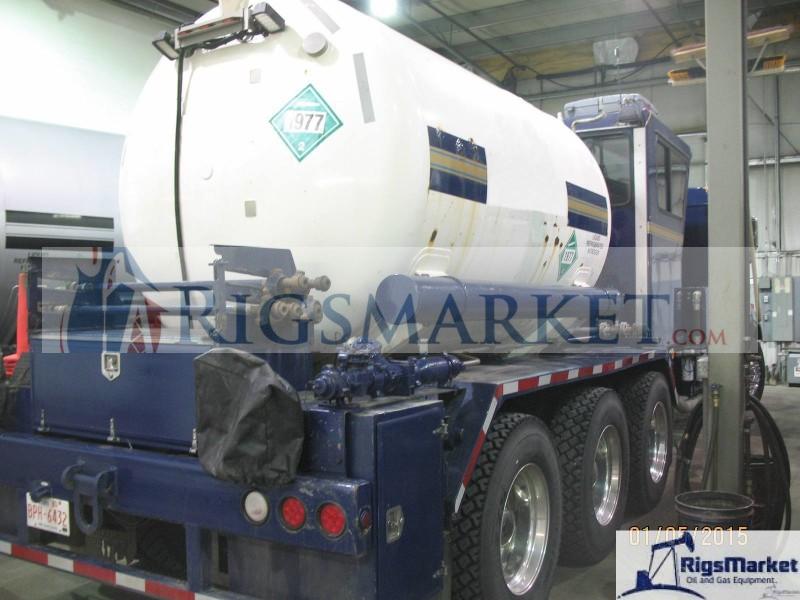 Hydra Rig 180k Truck Nitrogen Pumper