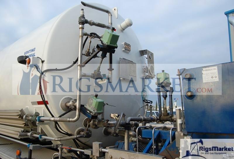 Kenworth Nitrogen Pumping Truck