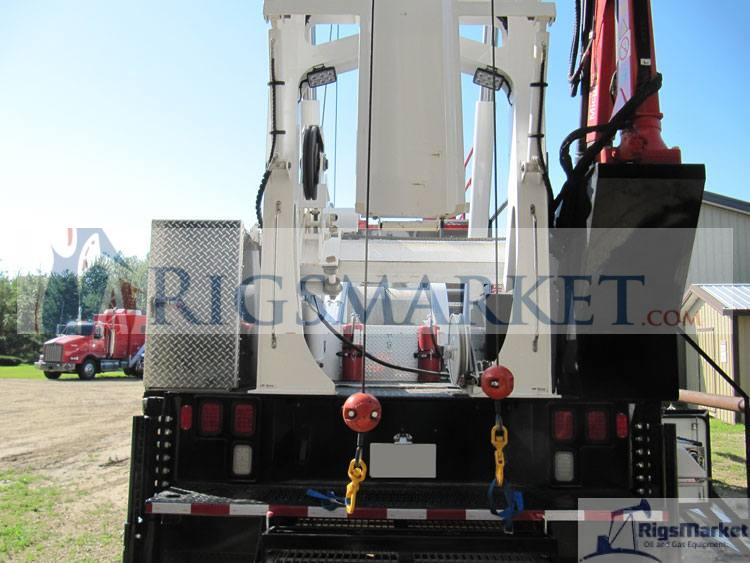 Wireline Mast Unit