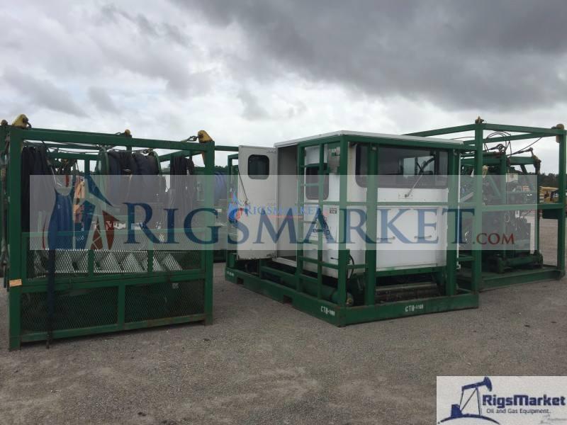 Hydra Rig Compact Skid Coiled tubing Unit