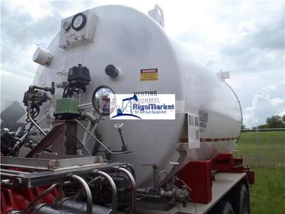 840k High rate Nitrogen Bodyload Pumpers