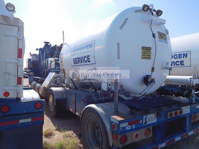 NOV High rate Nitrogen Pumper - Rigs Market