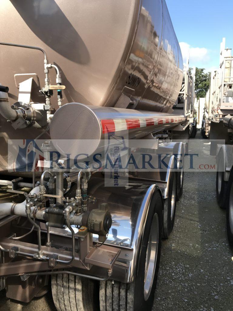 180K Nitrogen Pumping Units - Heat recovery.