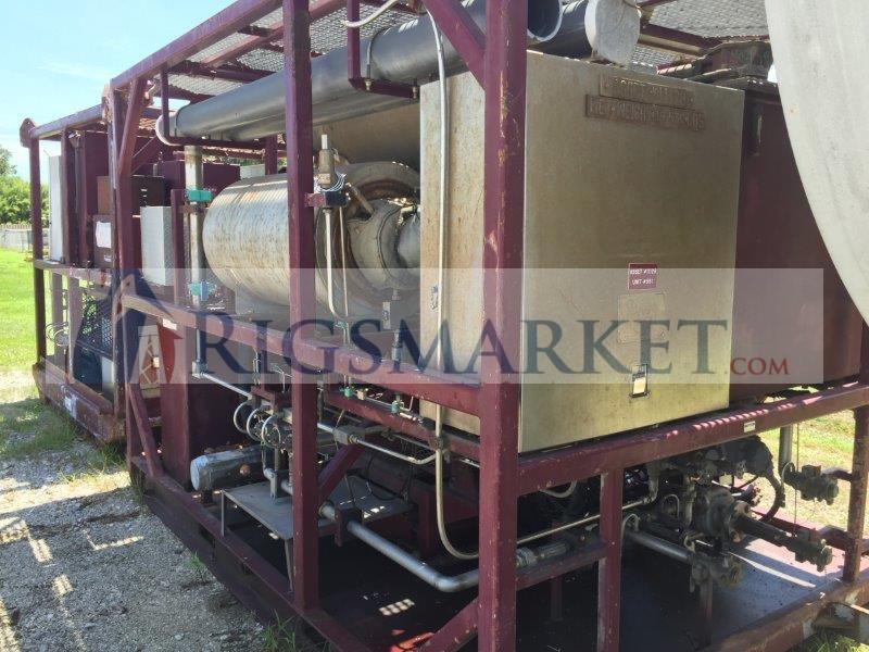 180K Nitrogen Pump Skid-Rigs Market