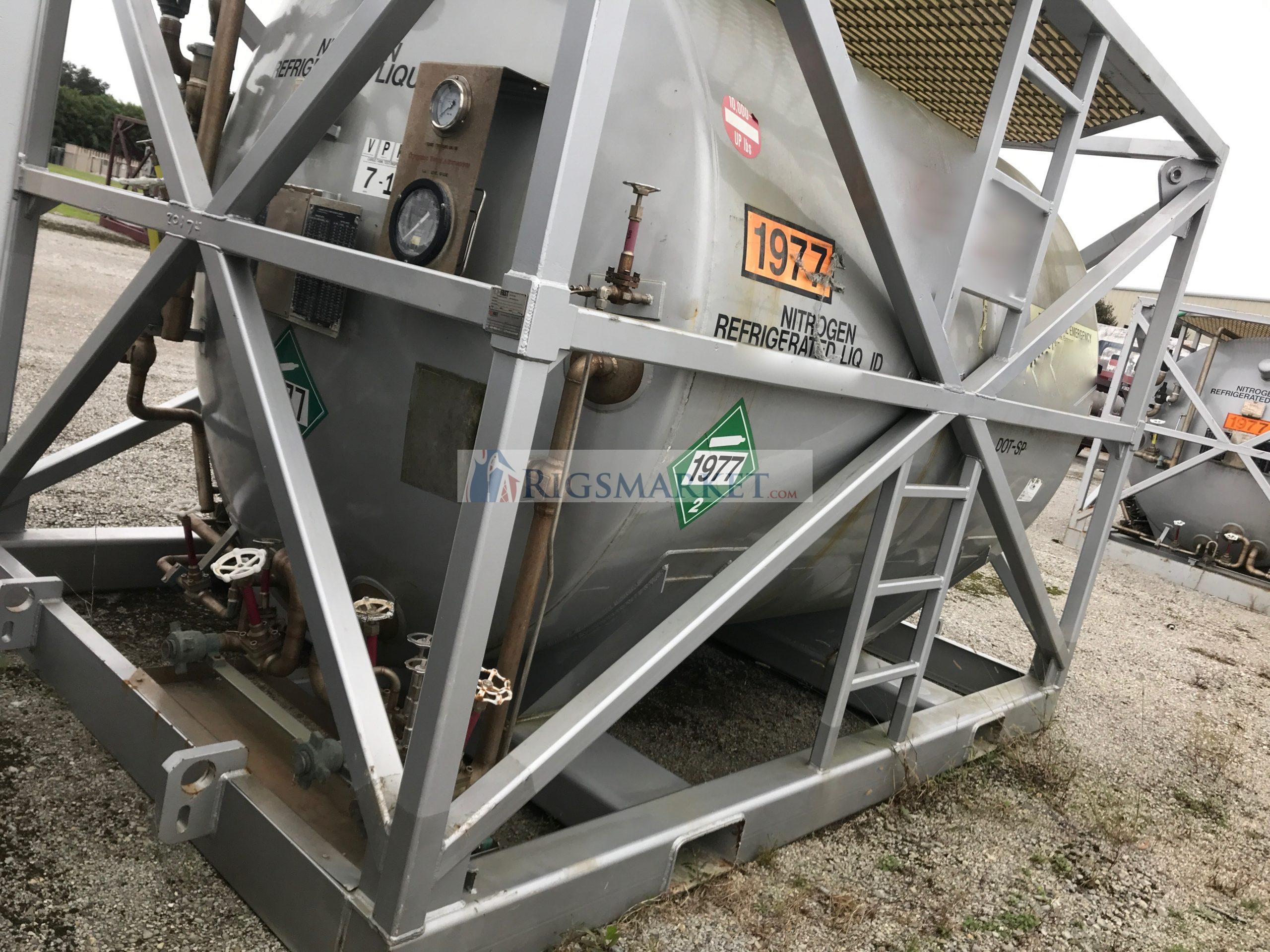 180K Nitrogen Pump Skid-Rigs Market