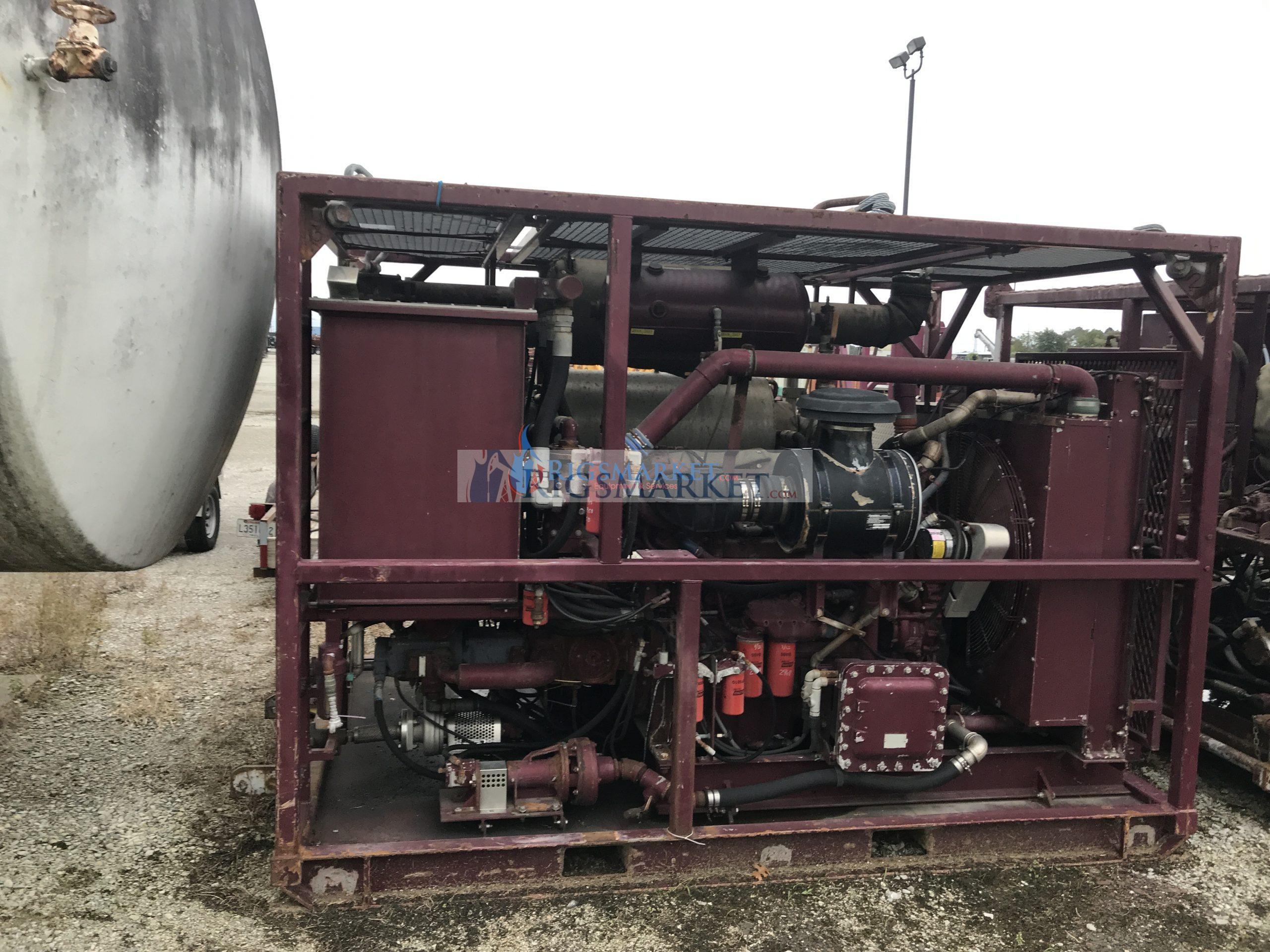 180K Nitrogen Pump Skid-Rigs Market