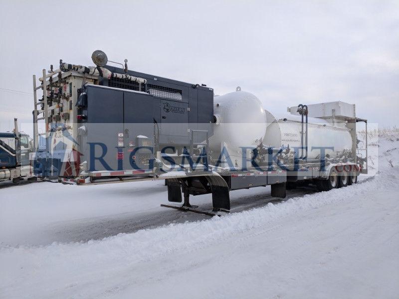 Frac Water Super Heater - Rigs Market